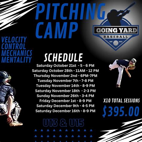 Fargo - Pitching Camp Registration