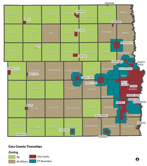 Fargo Housing Market Report Cass County , North Dakota