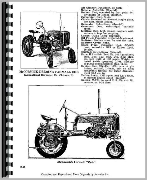 Farmall cub lo boy owners manual. - Problemas de caja de cambios manual de land rover discovery 3.