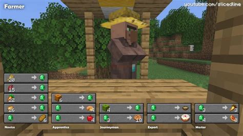 Farmer villager trades. Villagers are passive mobs that inhabit villages, work at their professions, breed, and interact with each other. Their outfit varies according to their occupation and biome. A player can trade with them using emeralds as currency. Villagers can be found in villages, which spawn in several biomes such as plains, snowy plains, savannas, deserts, taigas, and snowy taigas‌[Bedrock Edition only ... 