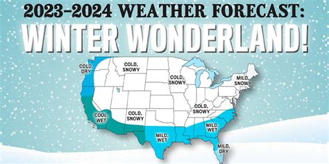 Farmers’ Almanac predicts snowy, cold winter while 7News meteorologist says maybe not