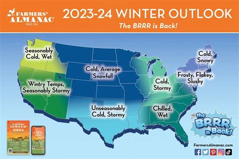 2024 Farmers' Almanac Now Shipping! Get Instant Access! Become an Online Member. Search for: Menu. Login; ... 2023-2024 Extended Winter Forecast ; ... Virginia, West Virginia, North Carolina, South Carolina, Georgia, Alabama, Mississippi, Florida. Brrr! Bundle up the little ones!
