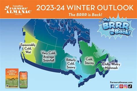 Farmers almanac british columbia. Almanacs are used for several purposes, such as predicting astronomical events, supplying historic climate information, forecasting weather patterns and making planting recommendat... 