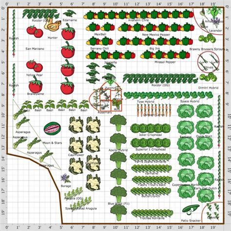 May 4, 2022 Share Facebook Email For daily wit & wisdom, sign up for the Almanac newsletter. While temperatures are still frigid and days remain short, it's time to begin to plan the garden. One of the first things to consider is placement: most vegetable plants need Sun.. 