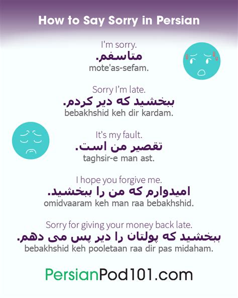 English. Use the free English ↔ Persian Translator from PONS! Translate words, phrases, texts instantly in 38 languages.. 