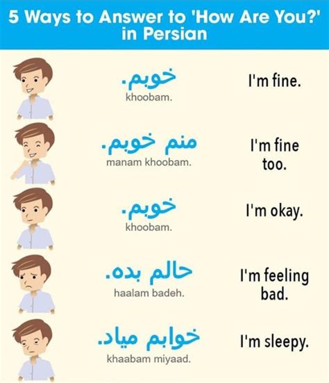 Farsi language translation in english. Things To Know About Farsi language translation in english. 