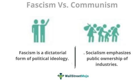 Fascism vs socialism. Things To Know About Fascism vs socialism. 