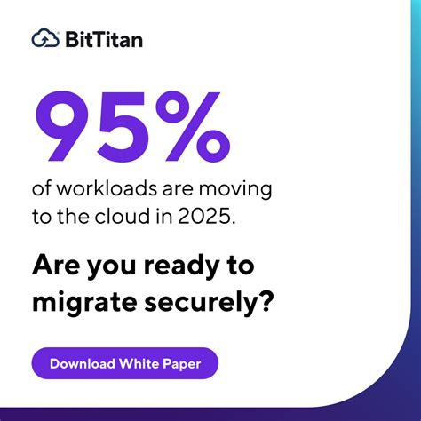 Fast, Easy Cloud Migration BitTitan MigrationWiz.