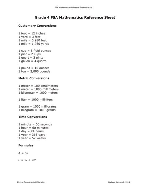 Fast 4th Grade Reference Sheet