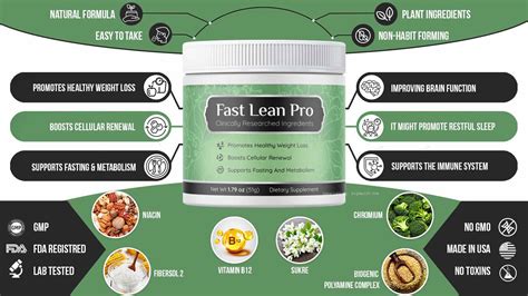 Fast Lean Pro Reviews SCAM? My Experience and Complaints!