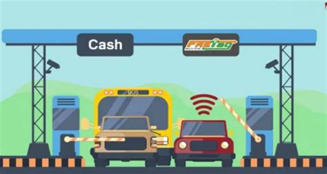 Fast and Convenient Transactions: Embracing ICICI Fastag KYC for Seamless Toll Payments