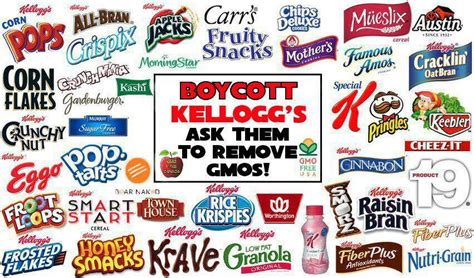 Fast food boycott list. Things To Know About Fast food boycott list. 