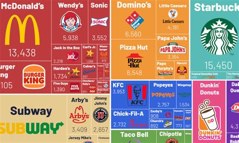 Fast food fast food restaurants. Things To Know About Fast food fast food restaurants. 