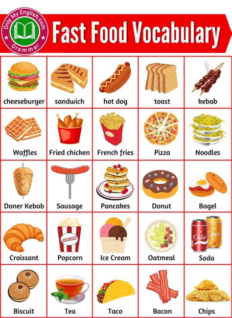 Fast food food. 15 Homemade Fast Food and Takeout Favorites (That Are at Least as Good as the Originals) · Homemade Chick-Fil-A Sandwiches · Taco Bell Cemita · Chinese-America... 