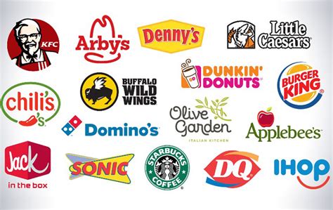 Fast food franchise. Fast Food Franchises: With an estimated 25% of total U.S. franchise establishments across all industries, fast food is the most common franchising segment. Food production in fast food restaurants, also known as quick service restaurants (QSRs), is focused on immediate consumption. 