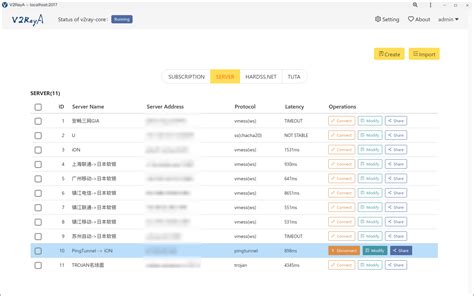 Fast vless server.  including SS, SSR, Trojan, VLESS, and VMess.  Just copy,...