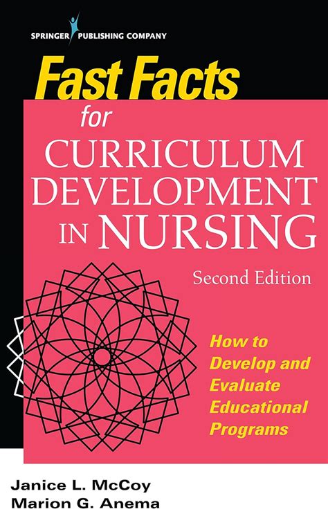 Download Fast Facts For Curriculum Development In Nursing How To Develop  Evaluate Educational Programs By Janice L Mccoy