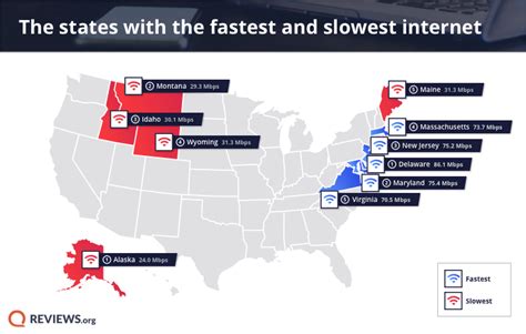 Fastest internet provider in my area. Mar 10, 2024 · Fiber internet is preferred for its fast speed potential, but a cable internet provider, Cox, actually clocks the fastest median download speeds, at 260 megabits per second, according to recent ... 