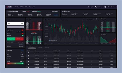 Fastest trading platform. Things To Know About Fastest trading platform. 