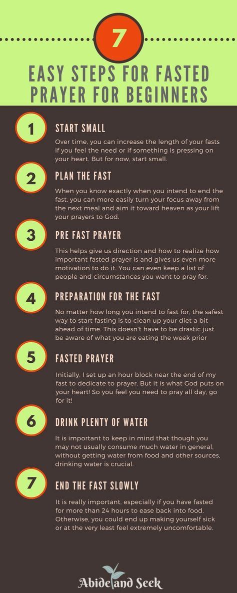 Fasting And Praying: A Beginner