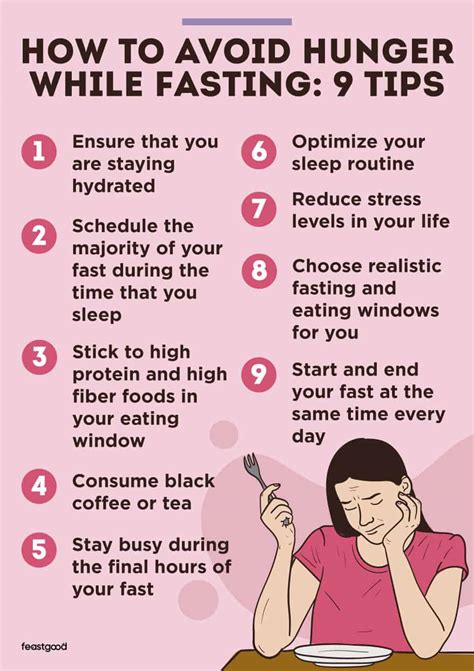 Fasting when does hunger stop