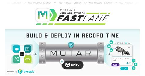 Fastlane unity.  &Mu;ά&theta;&epsilon;&tau;&epsilon;.  Configure Fastlan...