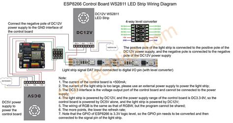 Fastled ws2811 esp8266.  I am using an ESP8266 and the code from BRUH Automation to control t...