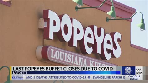 Fate of Popeyes