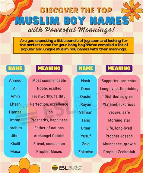 Fathan - Islamic Name Meaning - Baby Names for Muslims