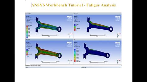 Fatigue analysis in ansys workbench tutorial pdf.  Learn Advanced Fluid Mod...