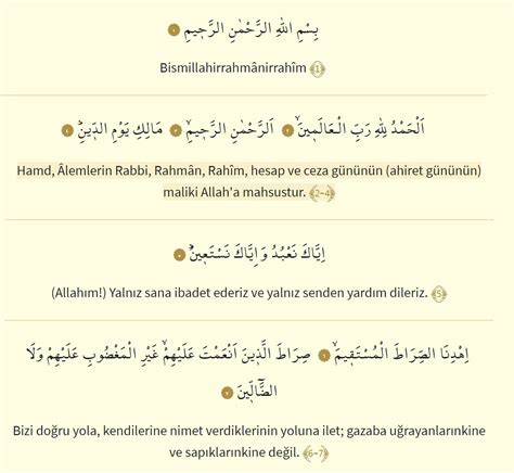Fatiha türkçe okunuşu ve anlamı