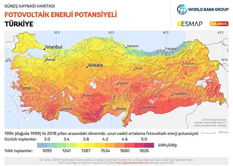 Fatihte Escortların Olduğu Yerler