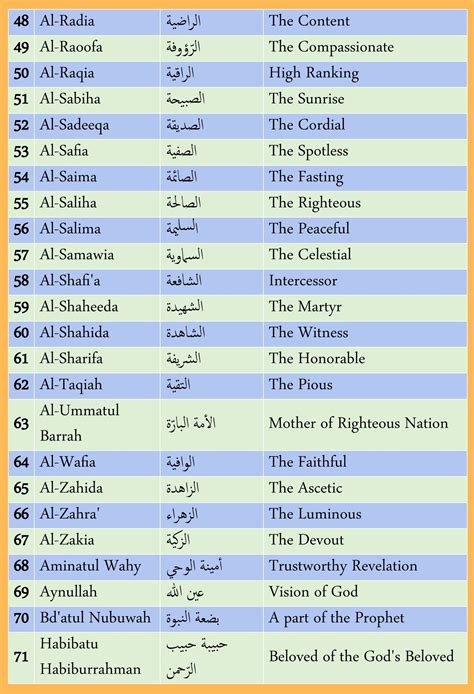 Fatima ke. .  <a href=http://orientations.asaphomehealth.com/tqt3/test-500-side-eff...