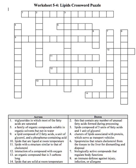 Find the latest crossword clues from New York Times Crosswords, LA Times Crosswords and many more. Enter Given Clue. Number of Letters (Optional) −. Any + Known Letters (Optional) Search Clear. Crossword Solver / fatty-acid-salt. Fatty Acid Salt Crossword Clue. We found 20 possible solutions for this clue. We think the likely answer to this .... 