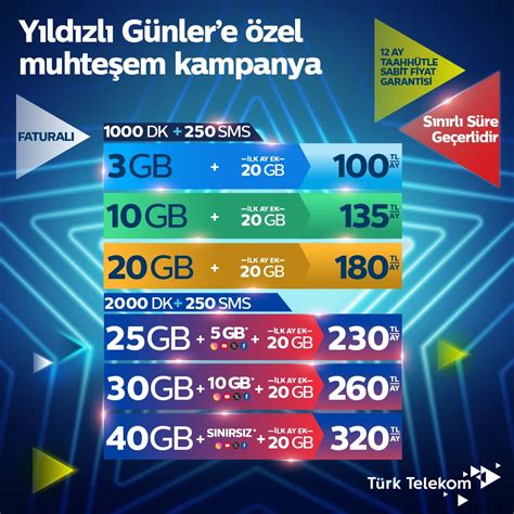 Faturasız Avea Yahşi Tarife MaxiCep.