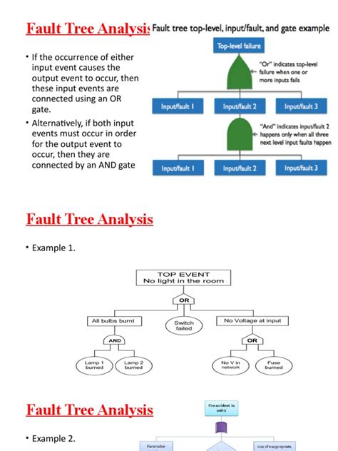 Fault Tree Analysis Example Pdf