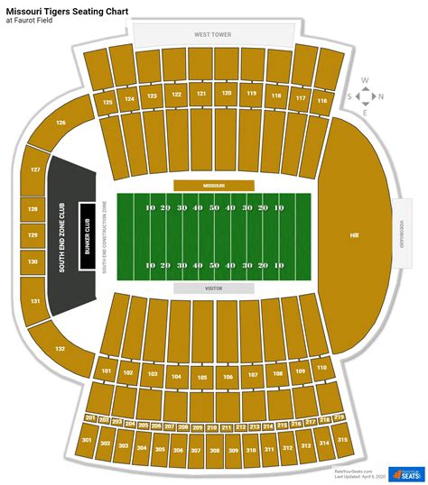 Faurot Field seating charts for all events including ede3dfeb-0632-4215-98c7-7a0af3c37da4. Seating charts for Missouri Tigers.. 