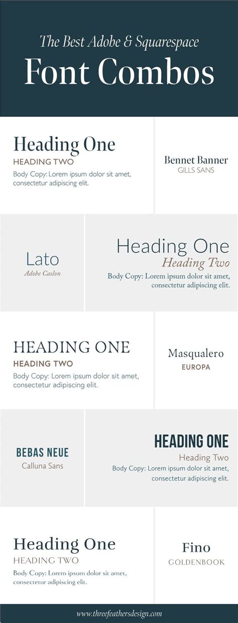 Favorite Squarespace + Adobe Font Combinations Font combinations