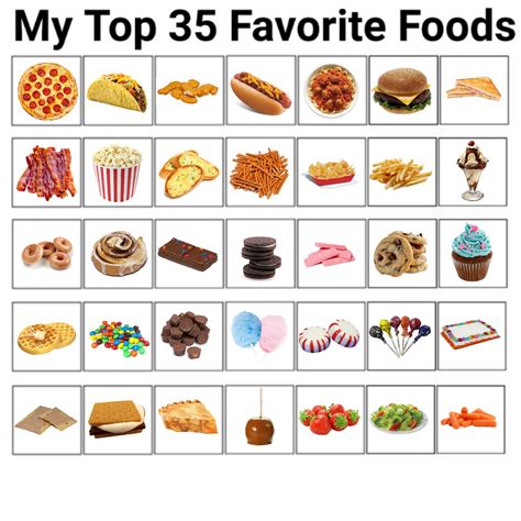 Favortie food. Things To Know About Favortie food. 