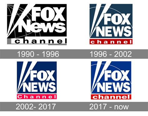 Faxnews - Listen to the latest news, analysis and commentary from FOX News Radio, the trusted voice of America. You can stream live shows, podcasts and exclusive content on your device, anytime and anywhere.