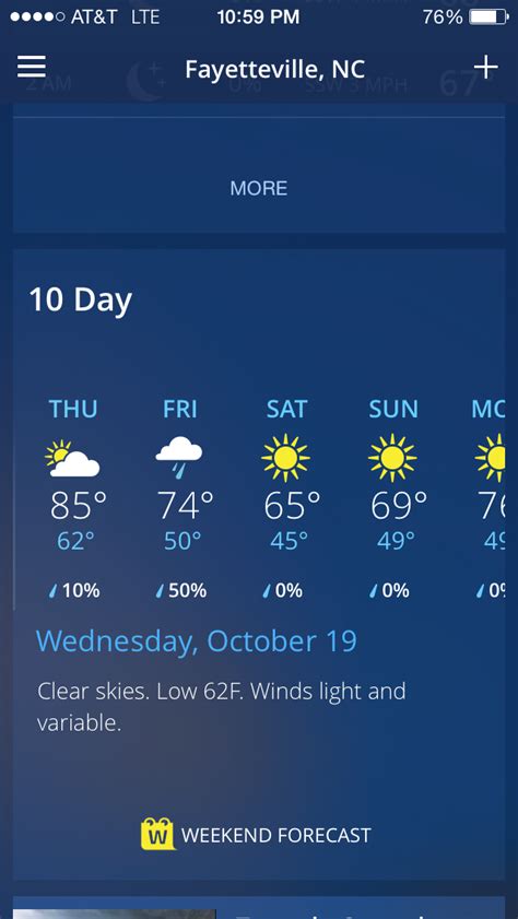 76° / 63°. 3%. Plenty of sunshine. Fri. SEP 29. 76° / 63°. 83%. Rain and a thunderstorm. 10-day weather forecast and detailed weather reports for Fayetteville, NC.. 