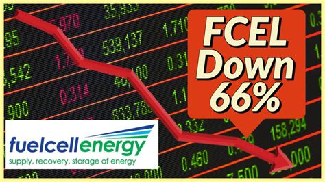 Fcel stock symbol. Things To Know About Fcel stock symbol. 