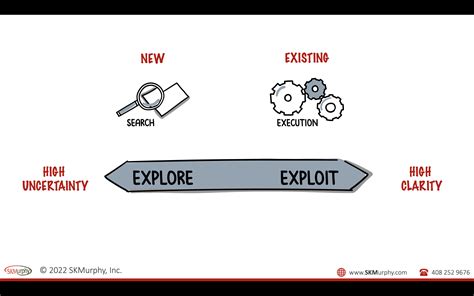 Fckeditor exploit.  Explore Microsoft products and services and support for your ...
