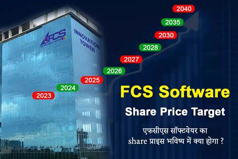 Fcs software share price. Things To Know About Fcs software share price. 