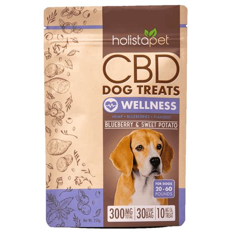 Fda Approved Cbd For Dogs