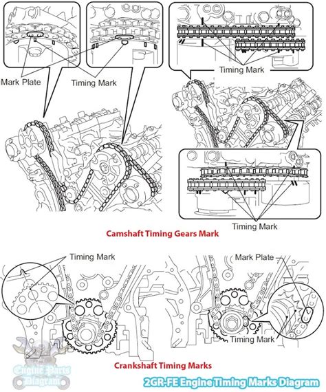 Fe Engine Timing Marks
