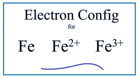 Fe at. Video: Fe, Fe2+, and Fe3+ Electron Configuration Notation. In writing the electron configuration for Iron the first two electrons will go in the 1s orbital. Since 1s can only hold two electrons the next 2 electrons for Iron go in the 2s orbital. The next six electrons will go in the 2p orbital. The p orbital can hold up to six electrons. 