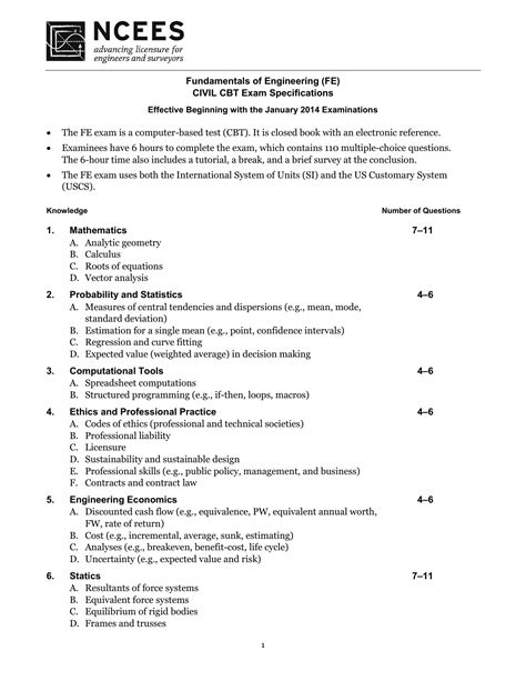 Fe civil exam. The book contains 220 practice problems for the FE-Civil exam. In the first section, a complete set of 110 FE-Civil style solved problems are provided with detailed solutions for allowing quick review of all examination areas. In the second section, a full-length practice exam consisting of 110 questions is provided for self … 