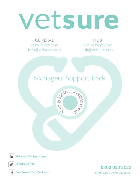 FeLV and Stronghold shortages - Vetsure for Vets