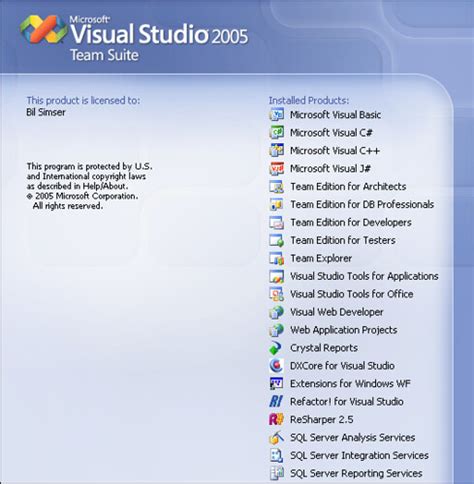Fear And Loathing What S In Your Visual Studio